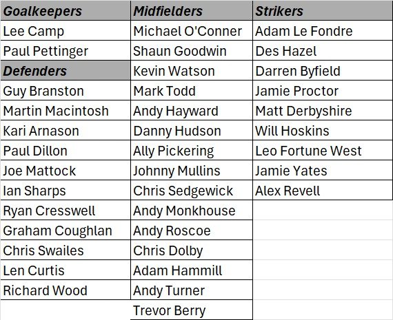 🄺🄴🅅 🄹🄾🄷🄽🅂🄾🄽 (R) tweet media