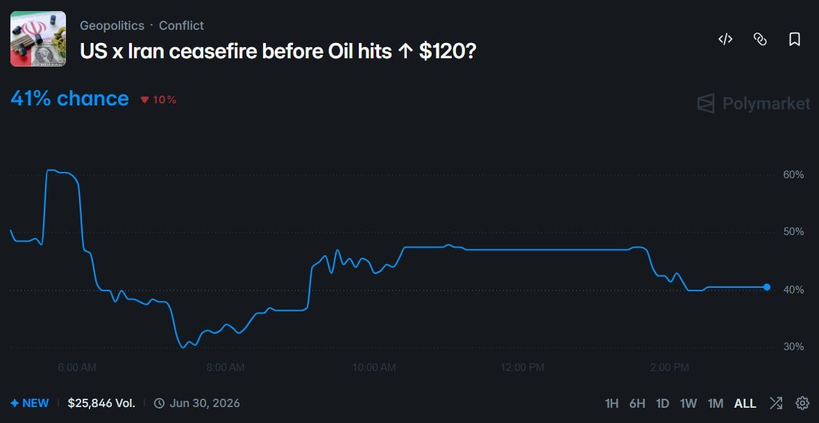 PolyBeats tweet media