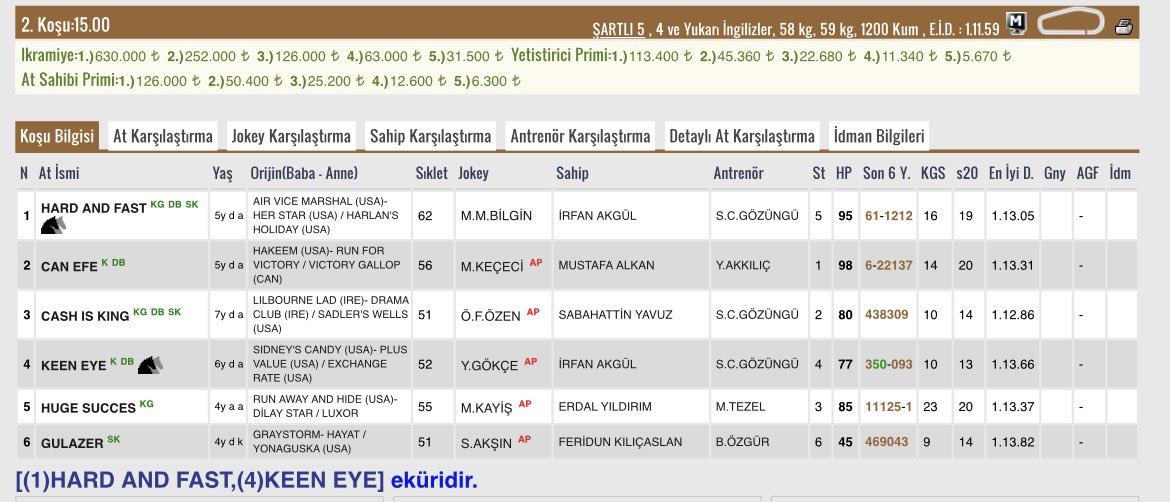 Sabun Yağızcıoğlu tweet media