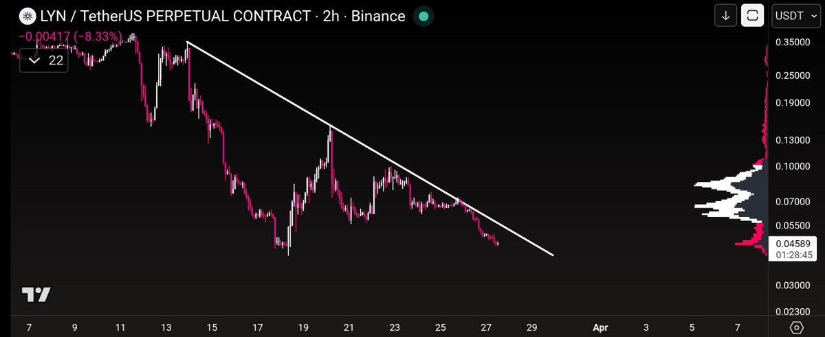 Amin Azarmi tweet media