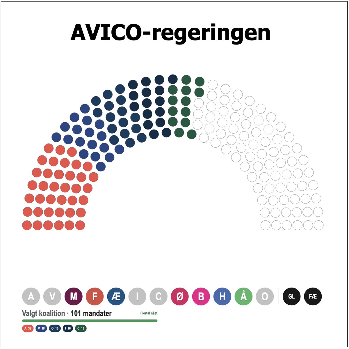 Jesper W. Rasmussen (who/dis) tweet media