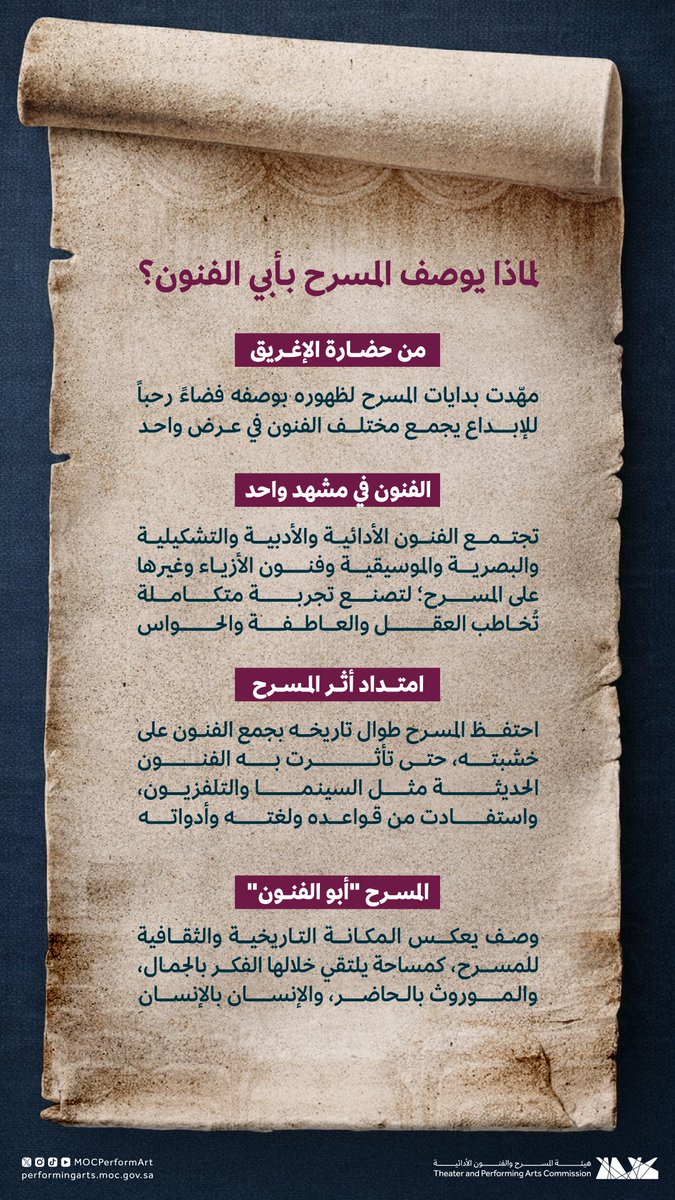 هيئة المسرح والفنون الأدائية tweet media