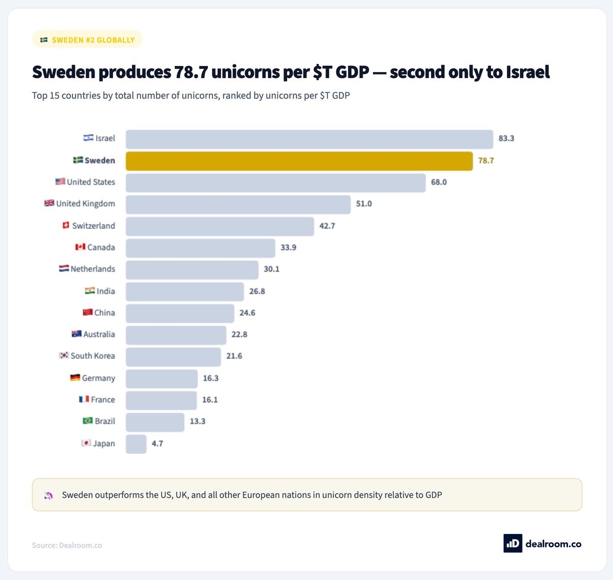 Peter van Sabben tweet media