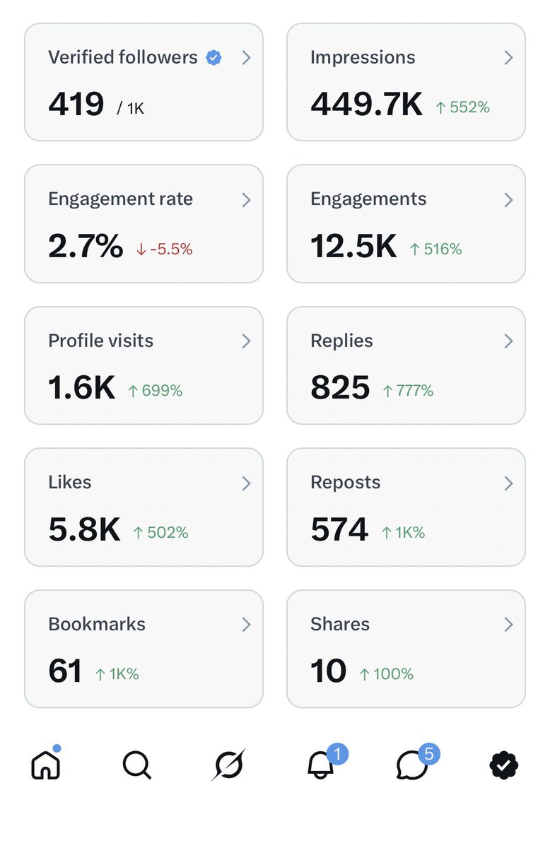 𝗩𝗶𝗿𝗴𝗶𝗹 tweet media