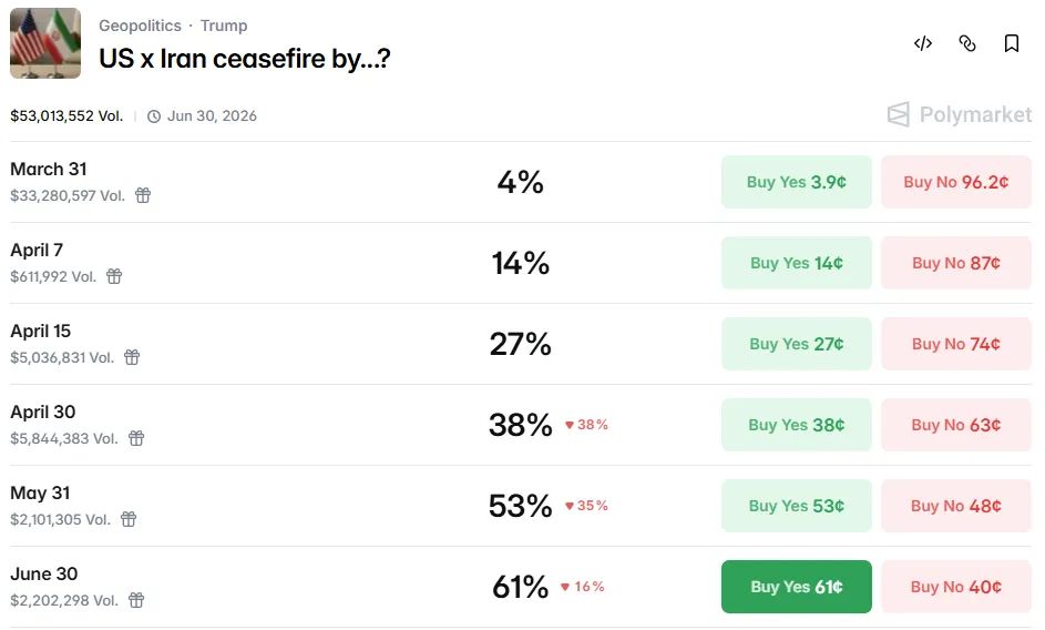 Bob Elliott tweet media