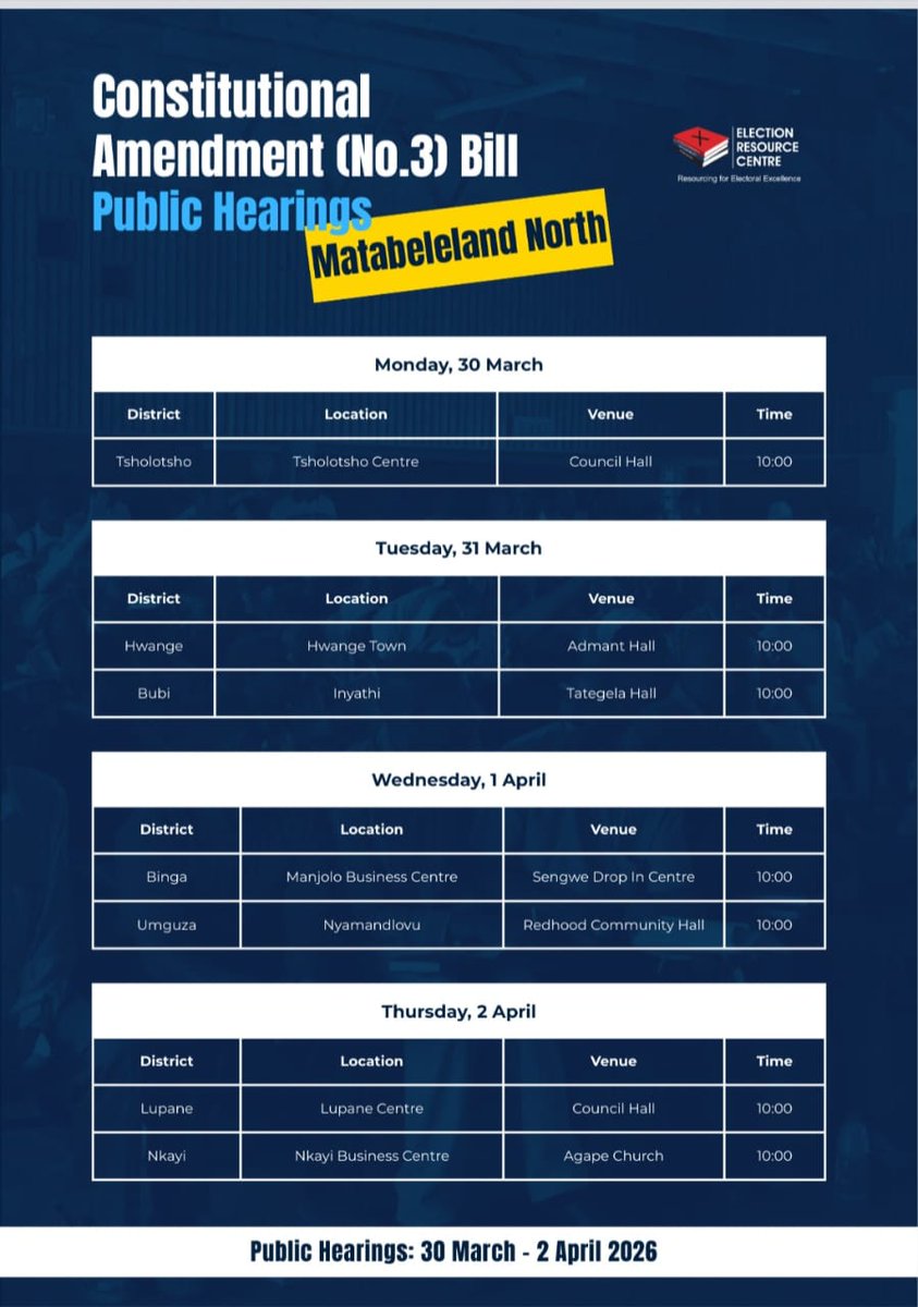 ercafrica's tweet image. Participation Starter Pack - Constitutional Amendment (No. 3) Bill Public Hearings  

Know your rights......Mashonaland East, Mashonaland Central, Matabeleland North, Masvingo Venues

#ElectionsZW