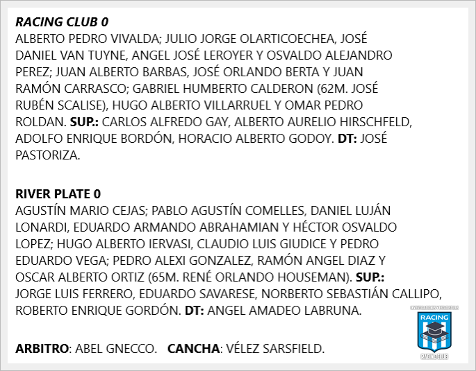Investigaciones y Estadísticas Racing Club tweet media