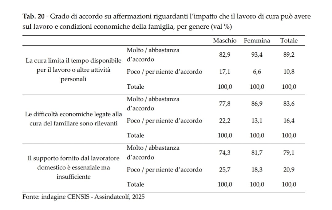 Assindatcolf tweet media