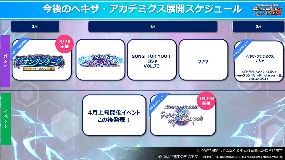 ミリオンライブ！ シアターデイズ【公式】 tweet media