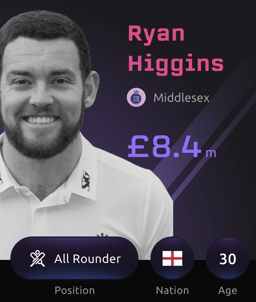 Cricket Draft Insight 🏏🔴⚪️🏆 tweet media