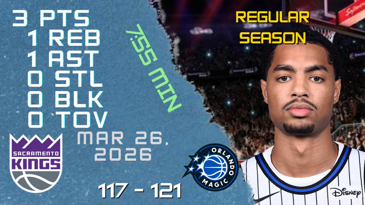 NBA Players Highlights tweet media