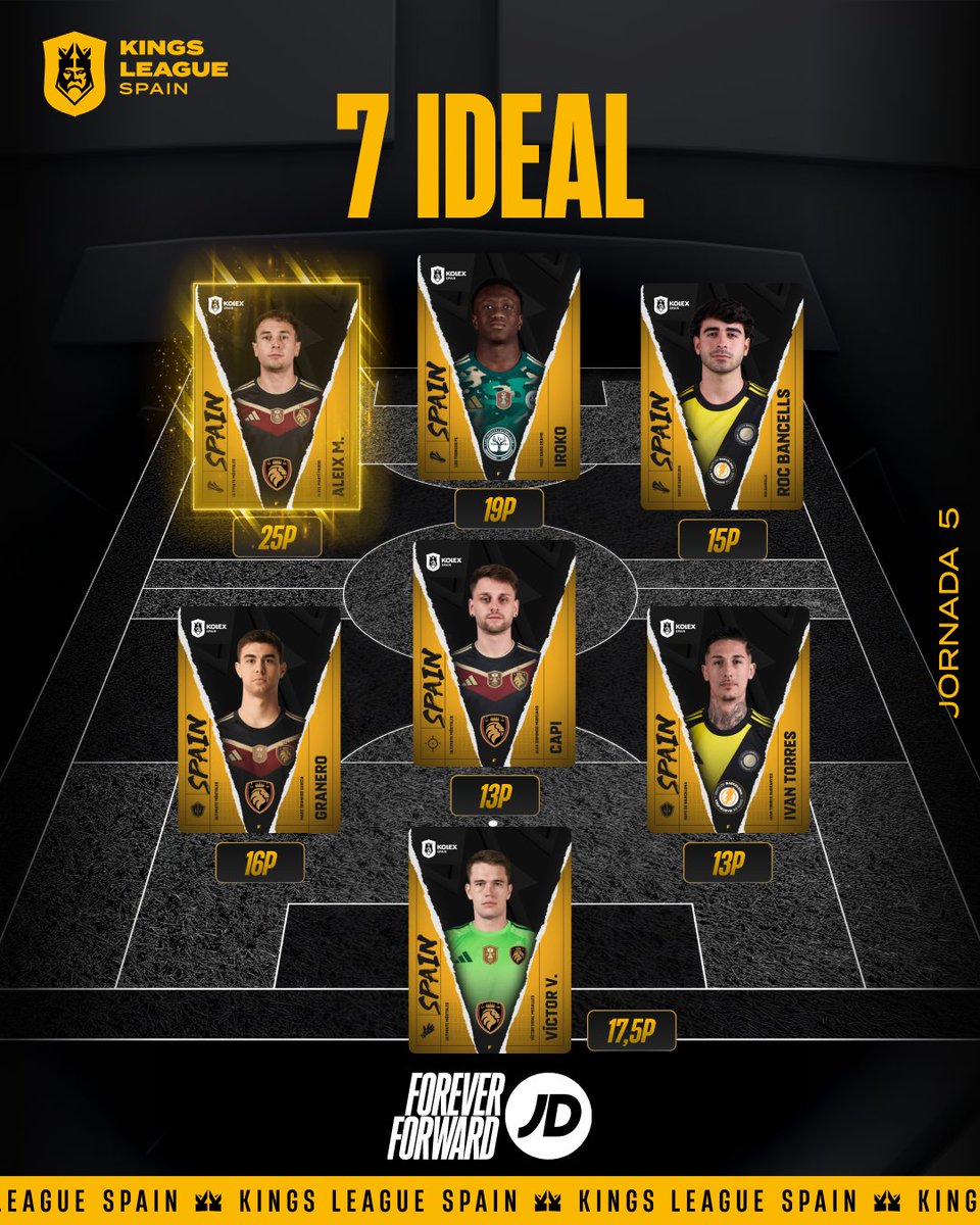 Kings League Spain tweet media