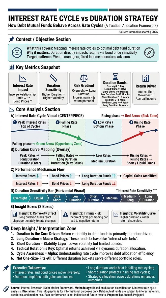 Ankush Prajapati tweet media