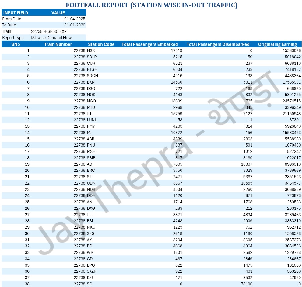 Jay Thepra (Jay*) - जय थेपड़ा tweet media