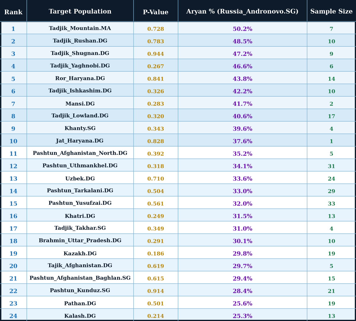 steppelander tweet media