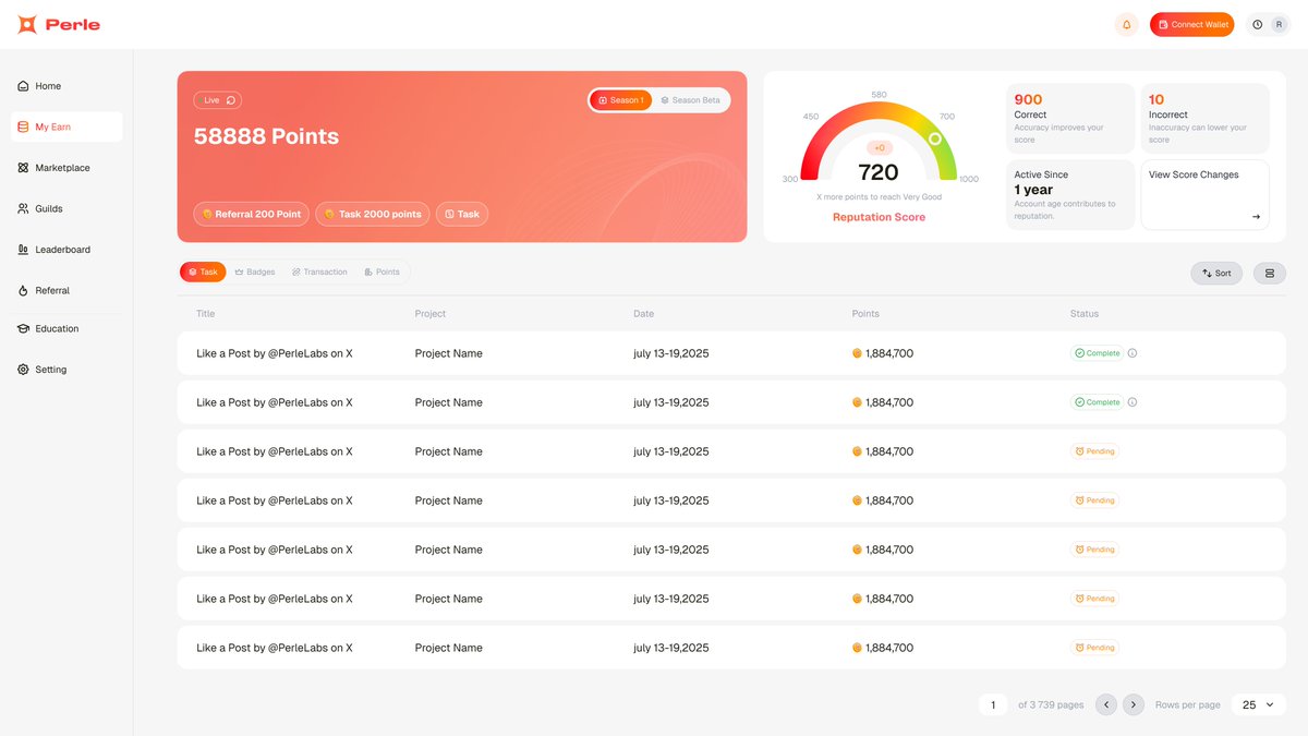 Arcaze The Builder tweet media