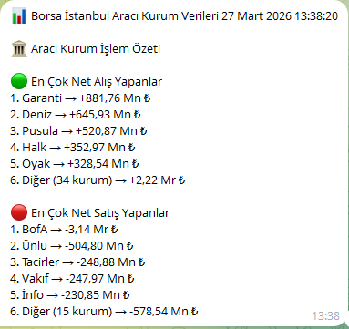 Kerem Serindereli tweet media