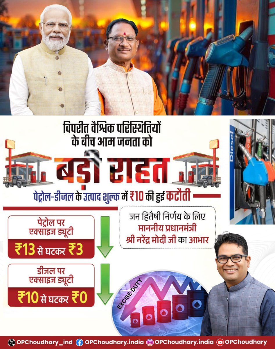 OPChoudhary_Ind's tweet photo. विपरीत वैश्विक परिस्थितियों के बीच, जन-जन की चिंता मोदी सरकार की सर्वोच्च प्राथमिकता...
आदरणीय प्रधानमंत्री श्री नरेंद्र मोदी के कुशल नेतृत्व में केंद्र सरकार ने पेट्रोल-डीजल पर उत्पाद शुल्क में प्रति लीटर 10 रुपये की कमी कर आम लोगों को राहत प्रदान की है।
इस जनहितैषी निर्णय के लिये यशस्वी प्रधानमंत्री श्री नरेंद्र मोदी जी का हृदय से आभार।
@narendramodi