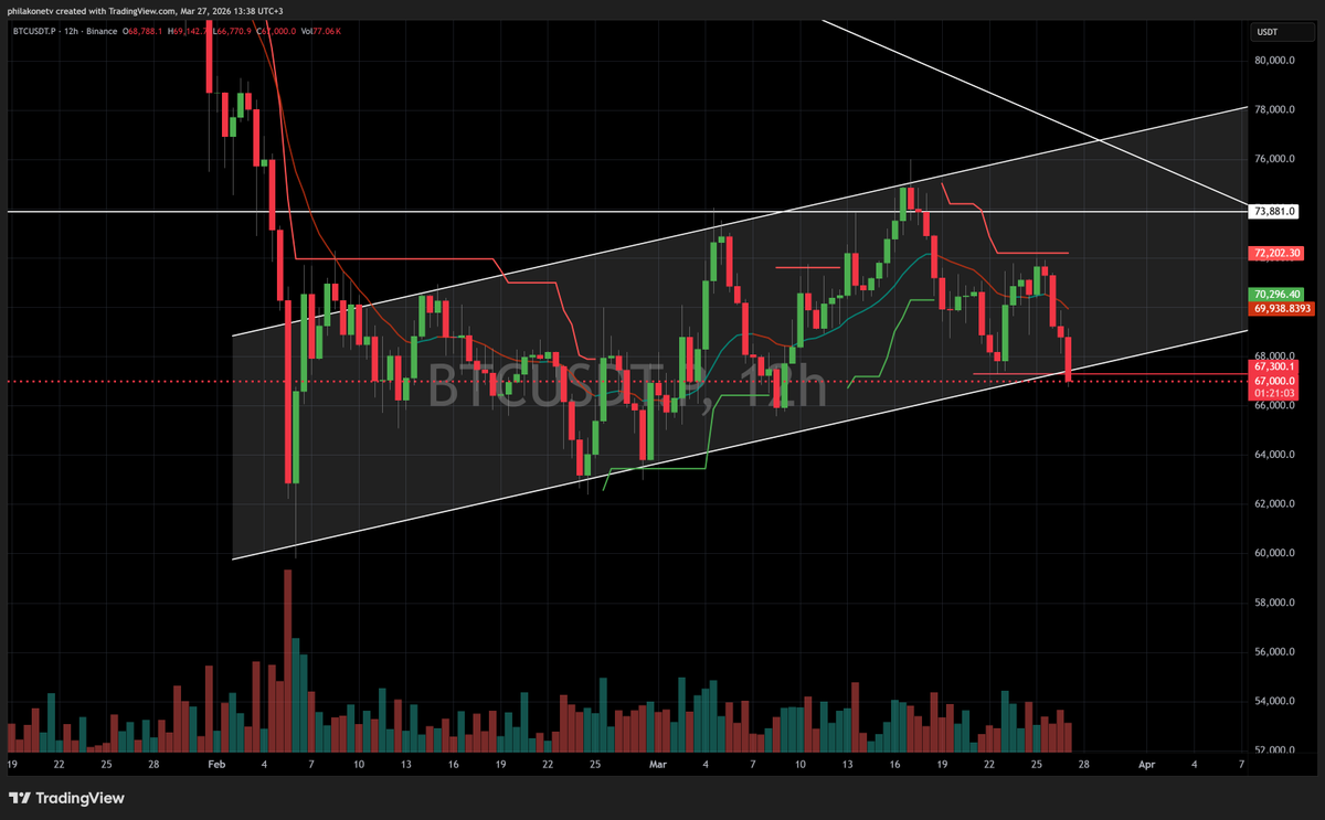 Philakone tweet media