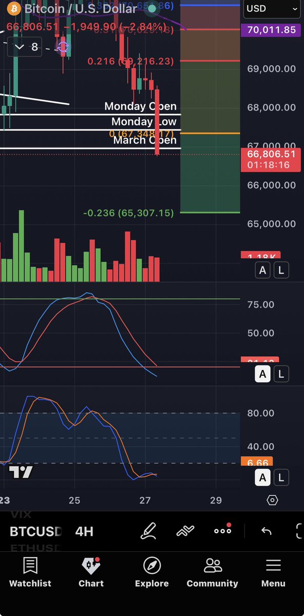 SuperSaiyan tweet media