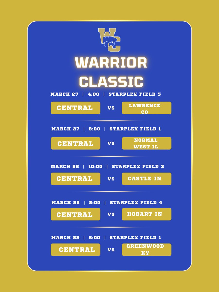 Wilson Central Softball tweet media