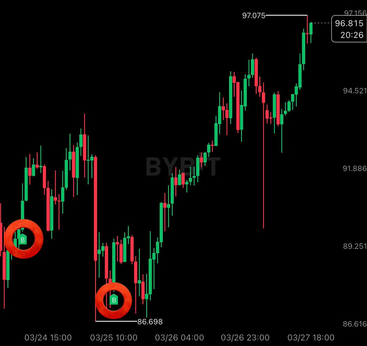MMCrypto tweet media