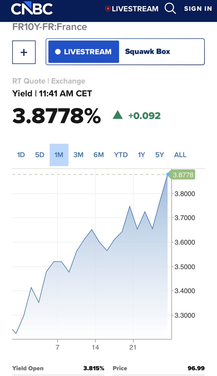 Moins d’etat tweet media
