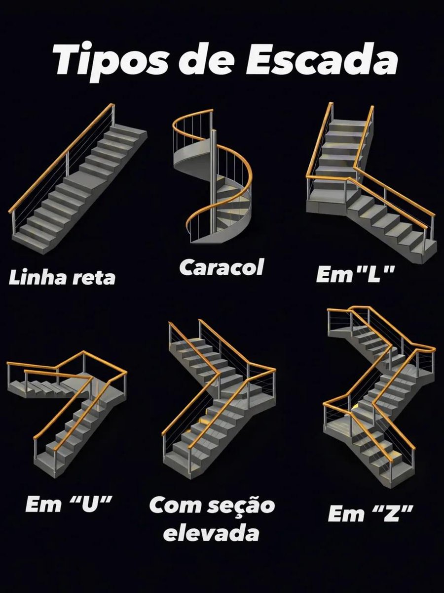 Fernando & Cláudia RJ - Eng. Civil/Fisiot. tweet media