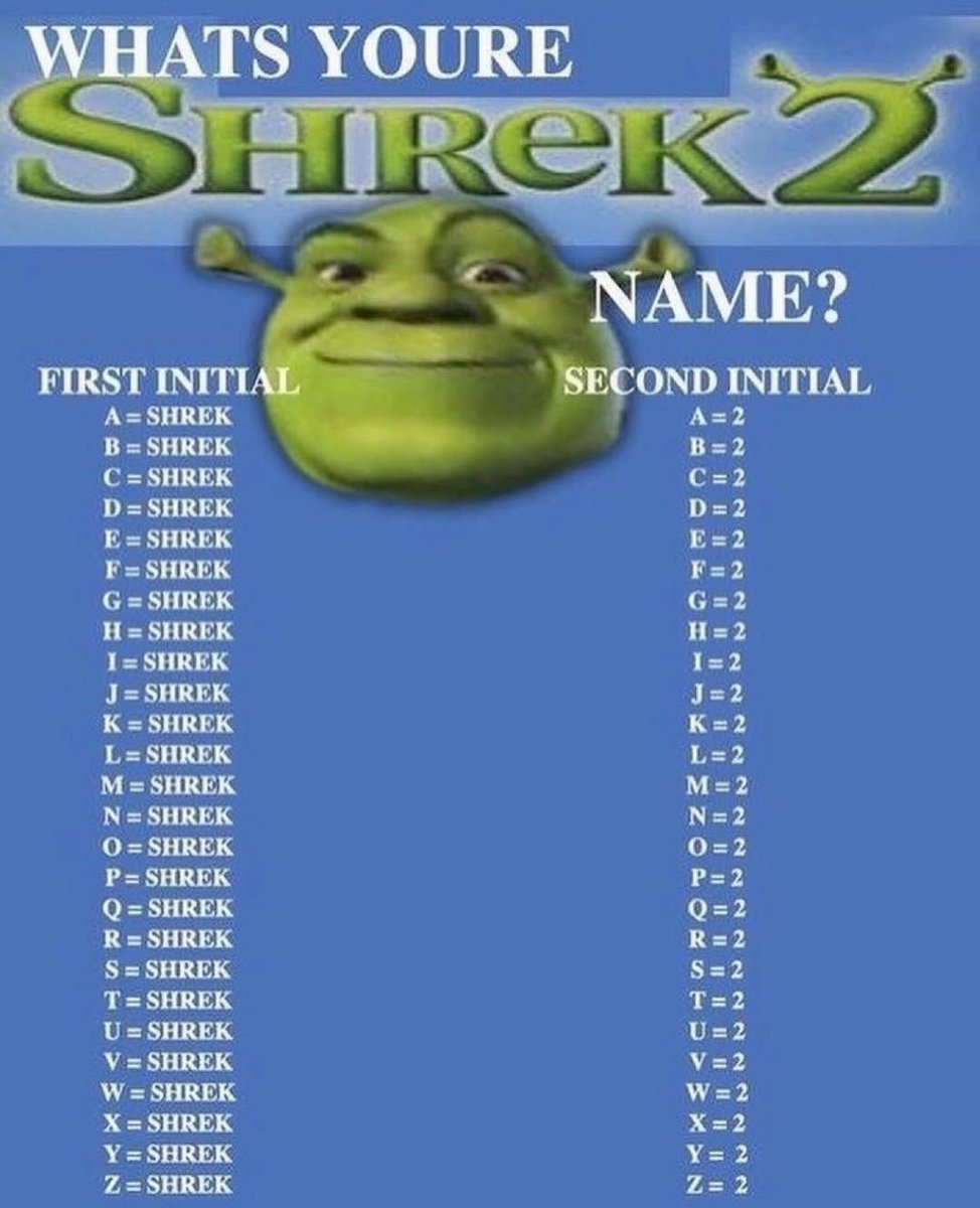 no context memes tweet media