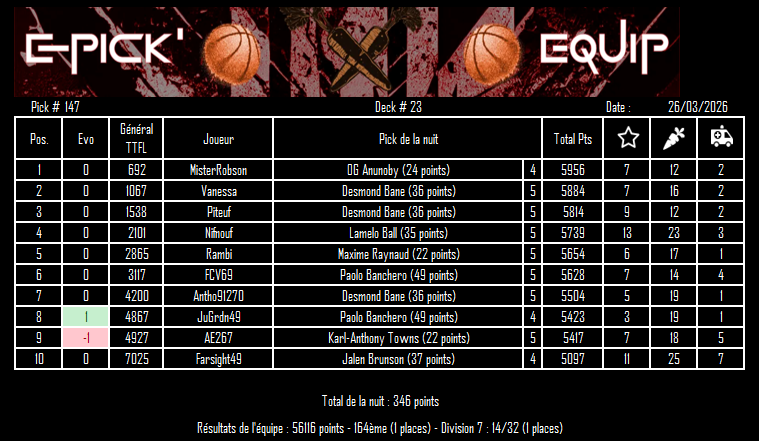 EPICK EQUIP TTFL tweet media