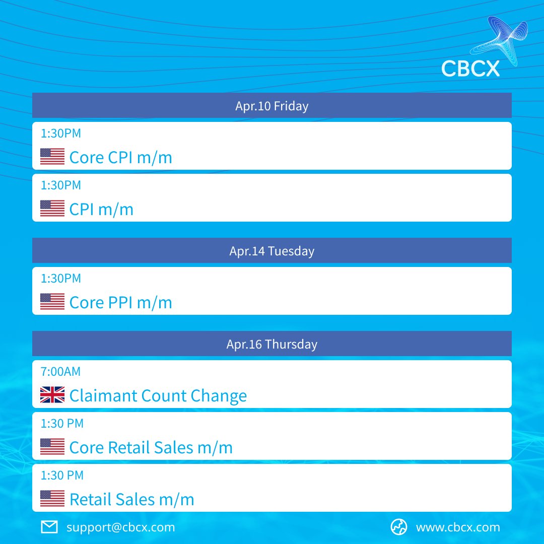 CBCXGlobal's tweet photo. 📅 Major Economic Events for April 2026! (All times are in GMT) 

 #CBCX #Forex #FinancialServices #FinancialMarkets #EconomicCalendar #MonthlyAlert 

*All information provided should be indicative only. https://t.co/KxDVGbeGc6