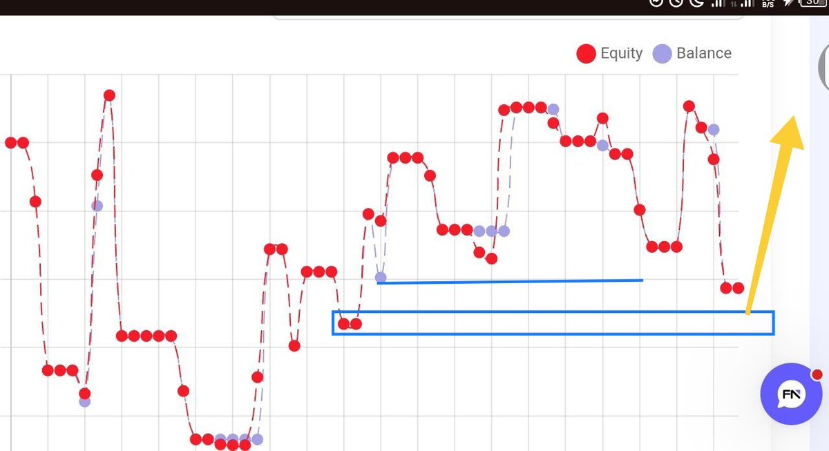 JayDXTrades tweet media