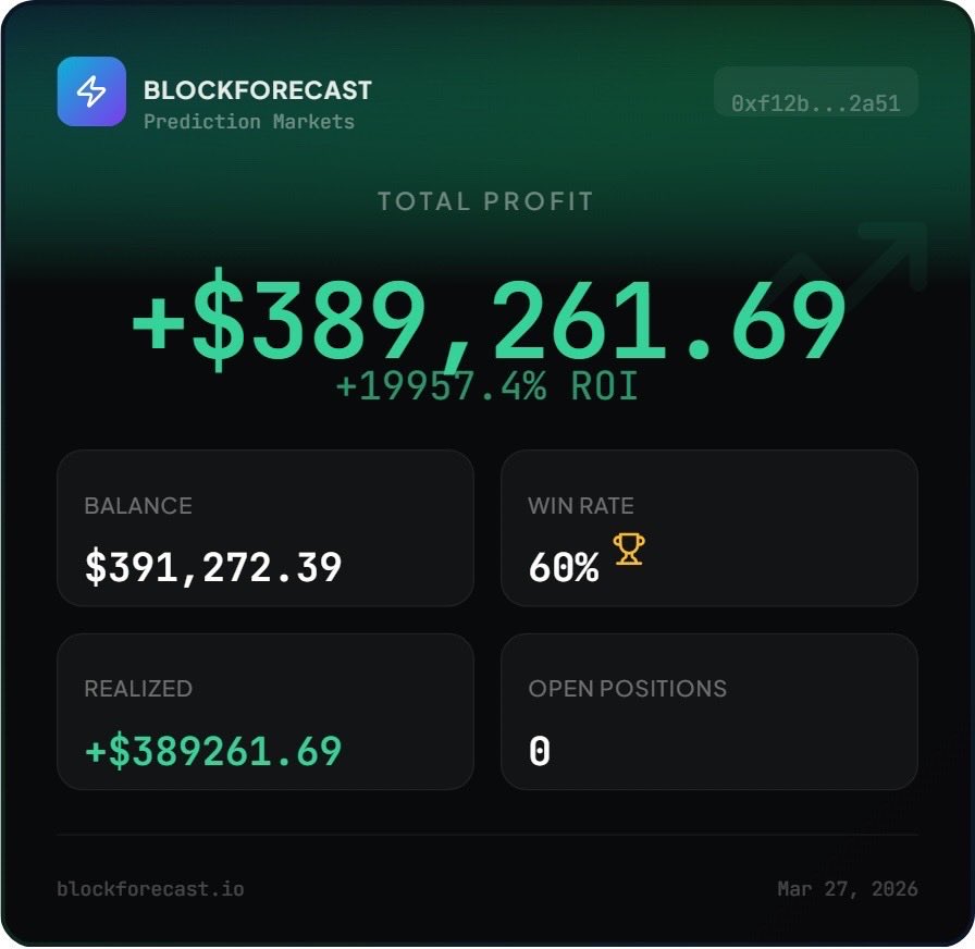 BlockForecast AI tweet media