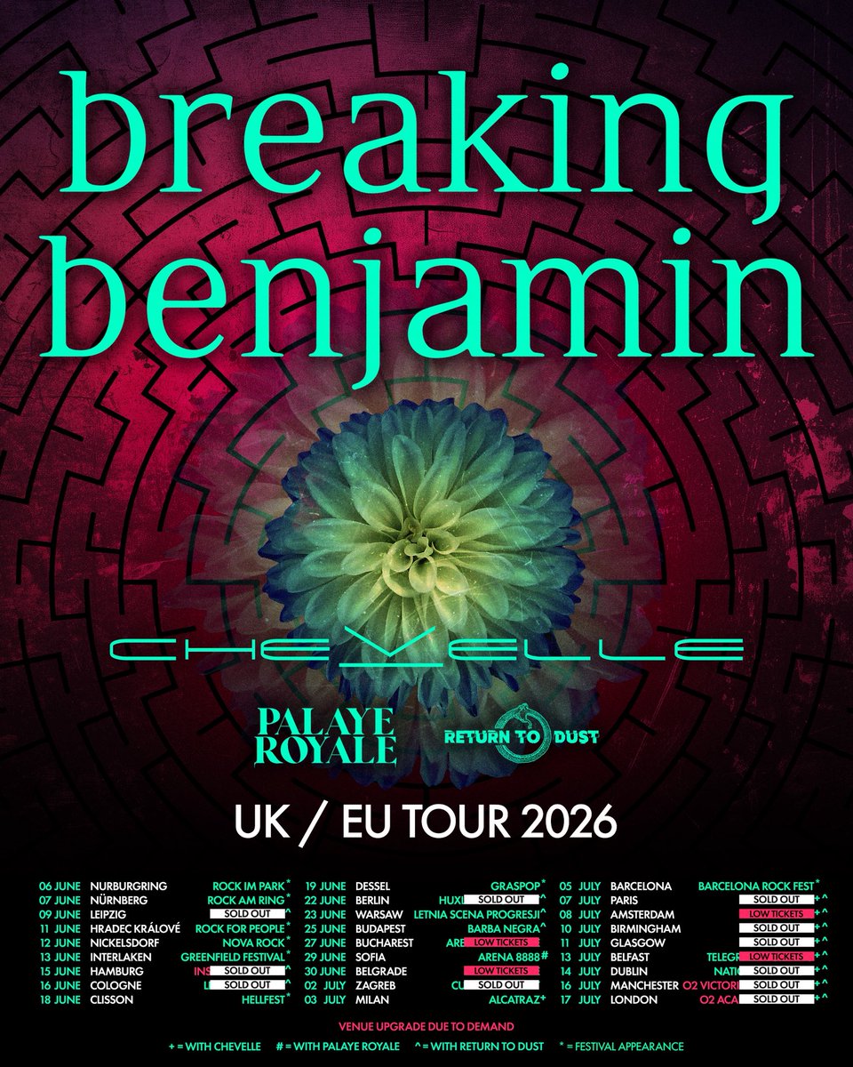 Breaking Benjamin tweet media