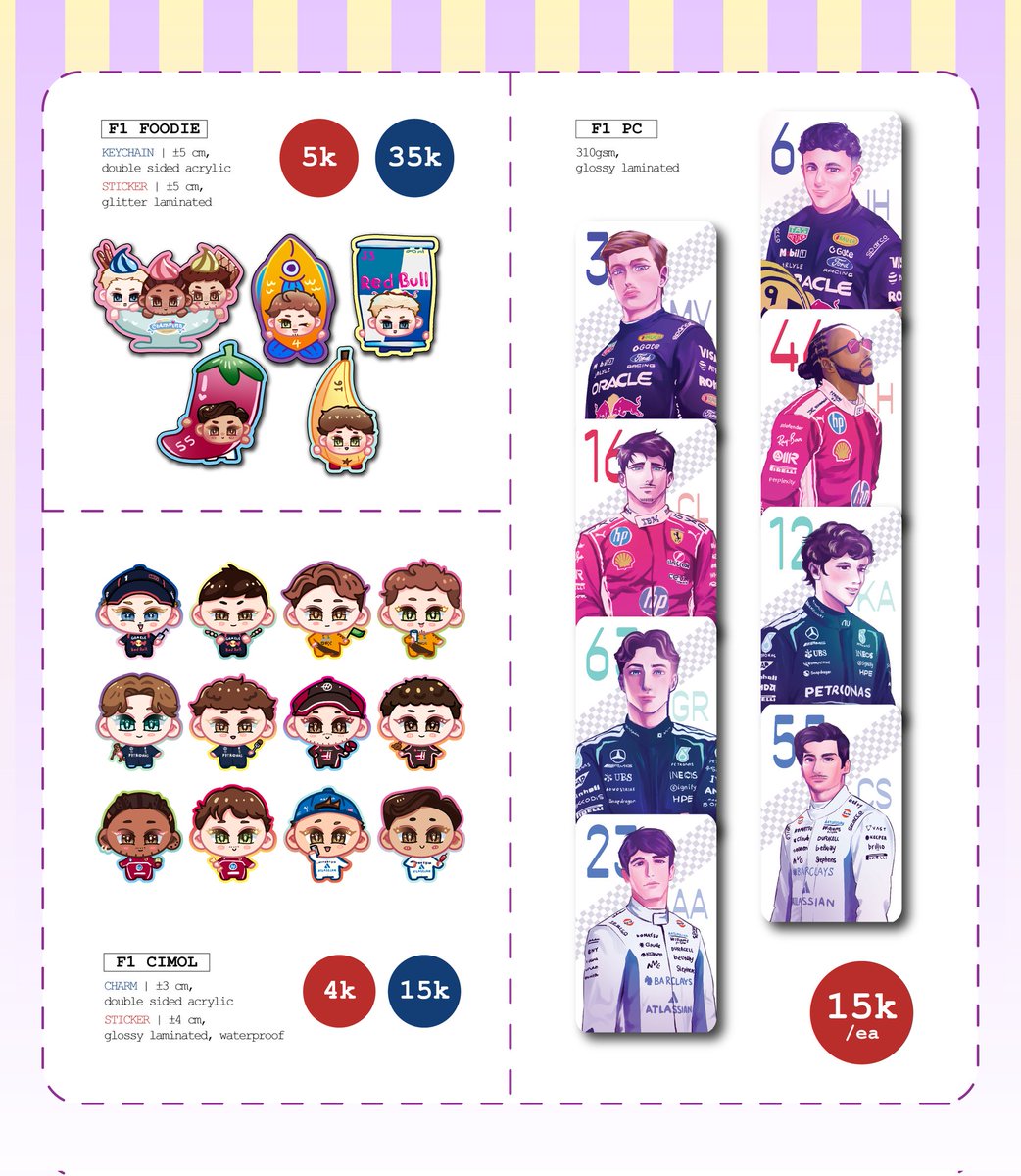 na🌻 | CF22 PO 📌 tweet media