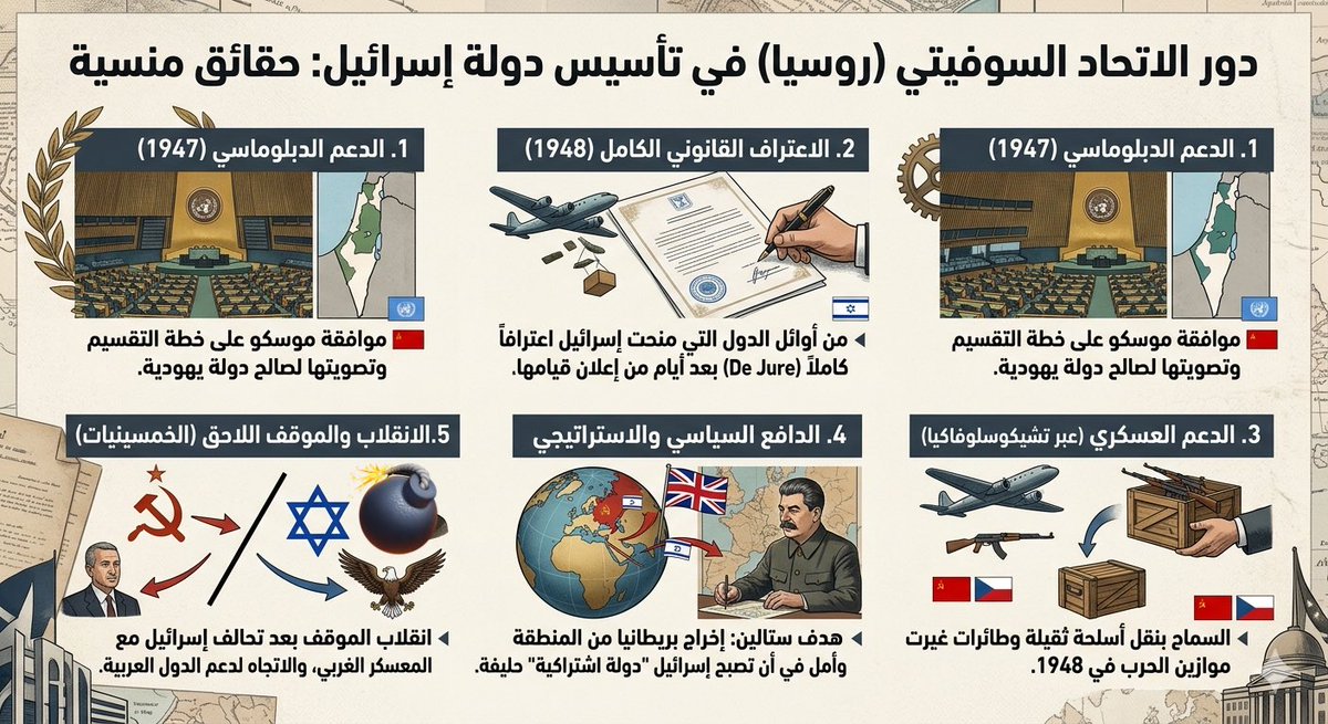 مشعل السمران tweet media