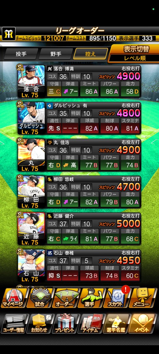 鷹 日常 tweet media