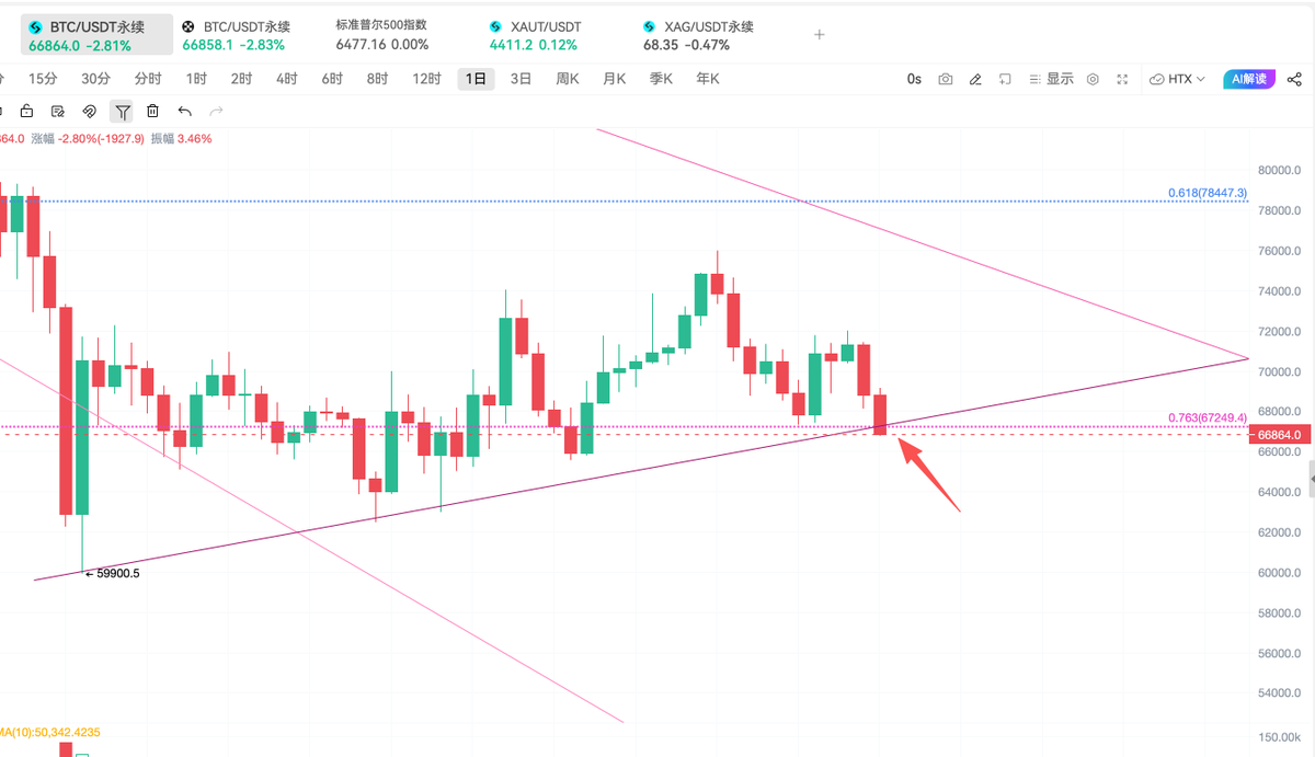 比特进 tweet media