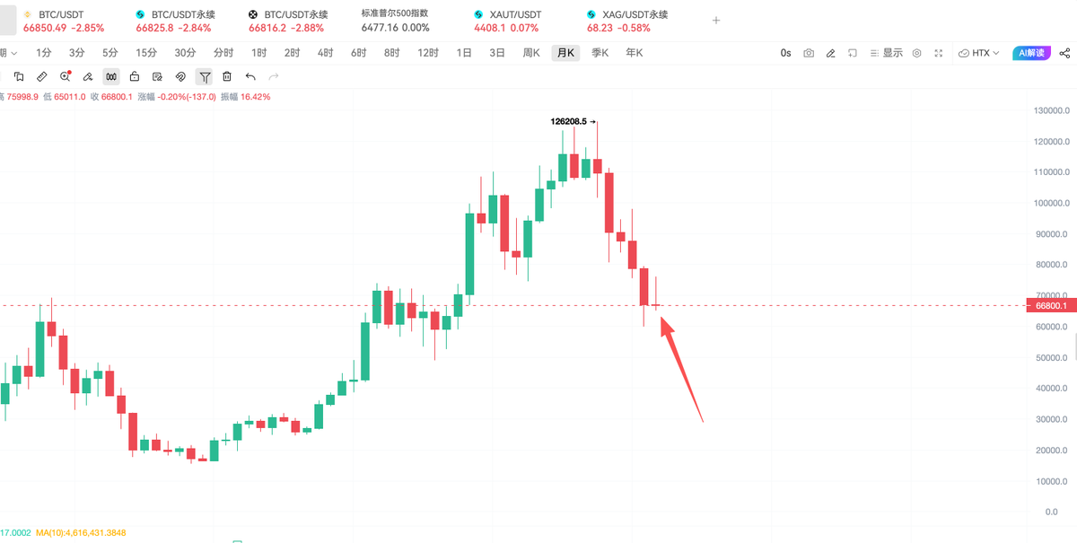 比特进 tweet media