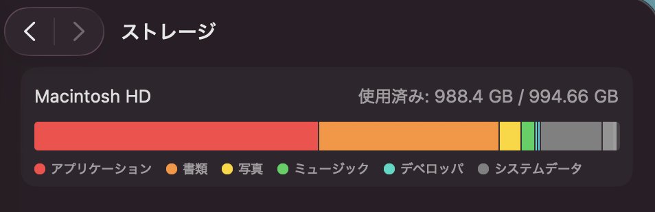 ひろじん🌈 Hirojin(๏人๏) tweet media