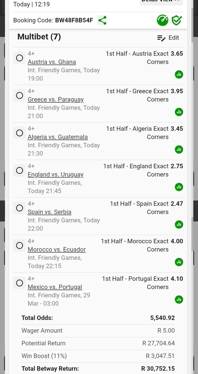 Betway Guru SA tweet media