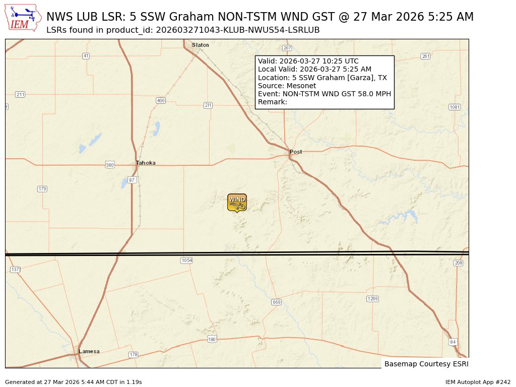 KLBK Weather tweet media