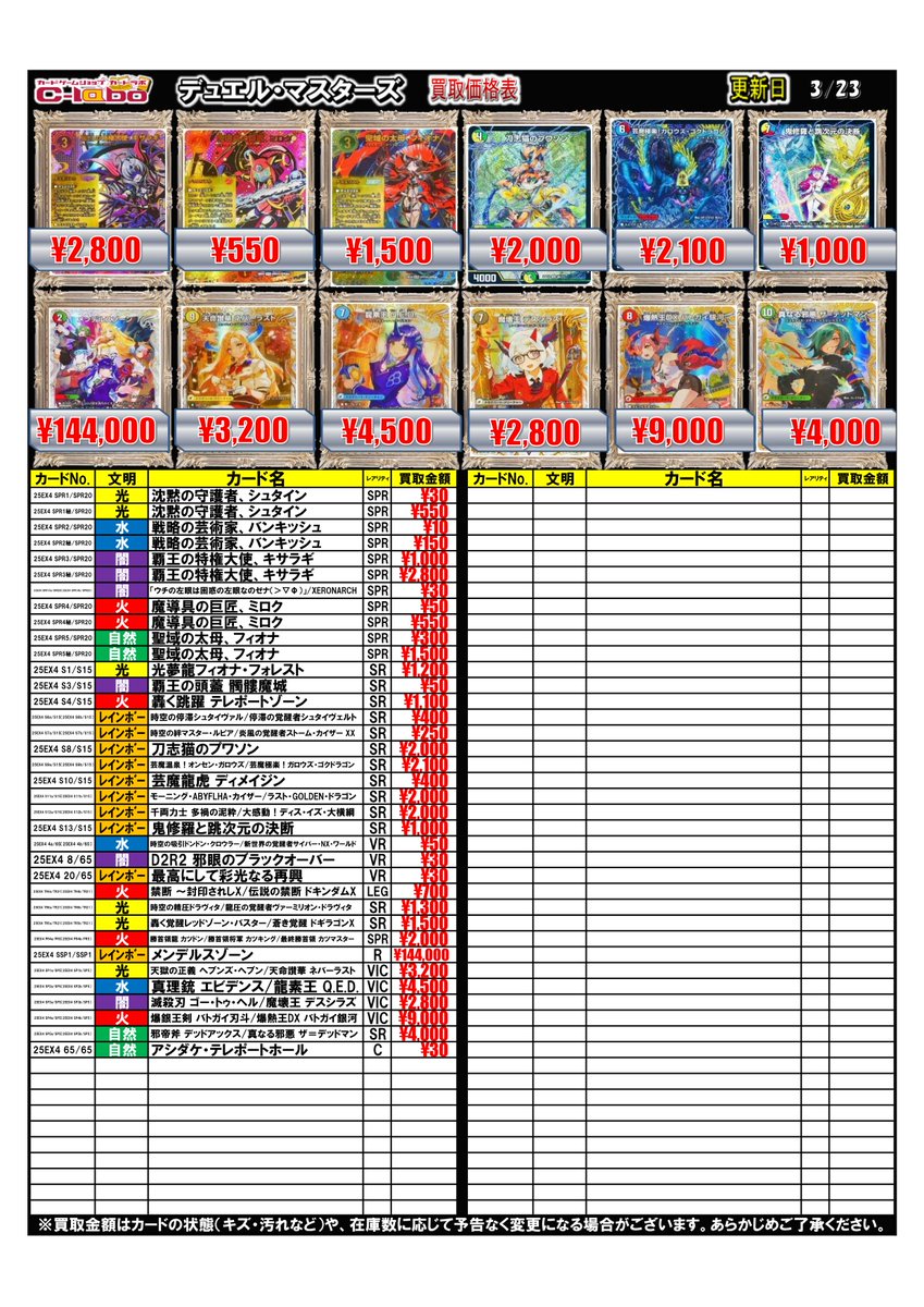 デュエマ 買取情報】 最新弾DM25-EX4 「エピソード4 パンドラ