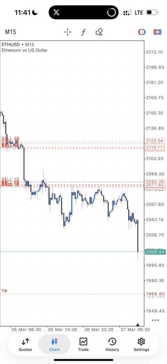 Toni Iyke tweet media