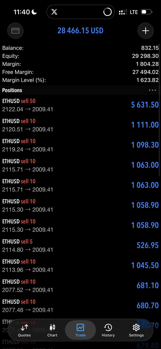 Toni Iyke tweet media