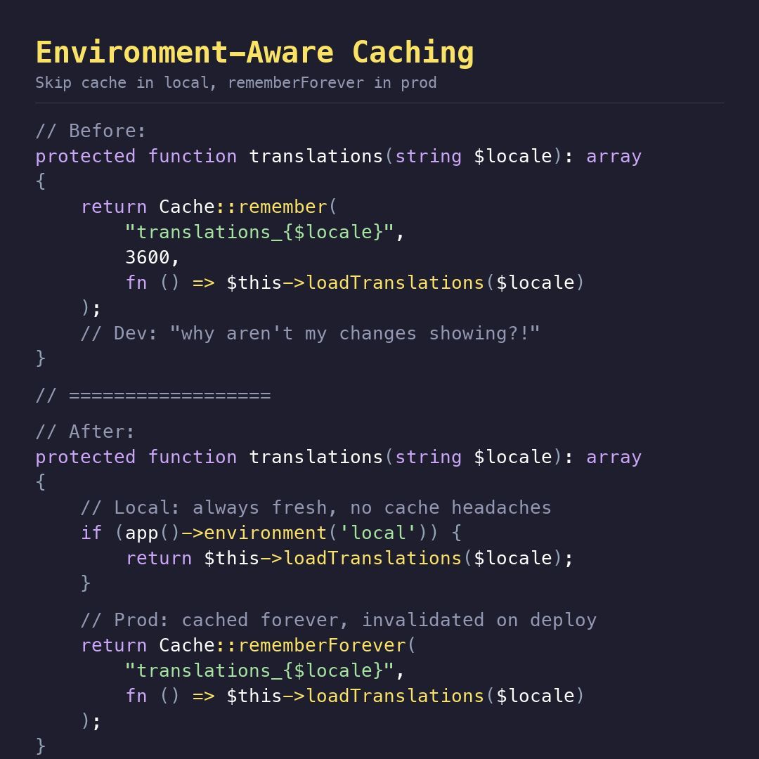 Povilas Korop | Laravel Courses Creator & Youtuber tweet media