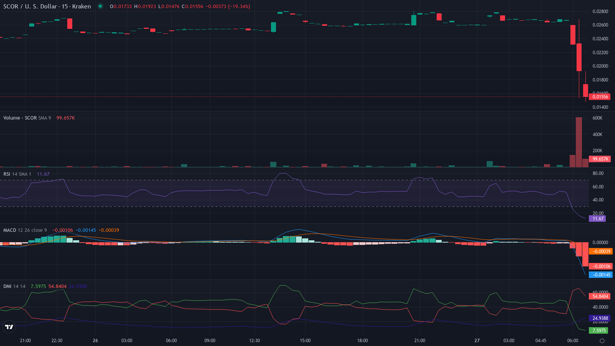 Olivier Langlois tweet media
