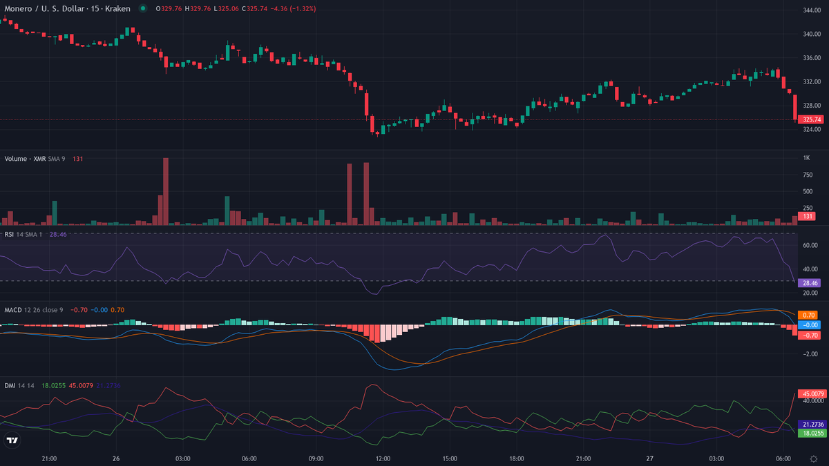 Olivier Langlois tweet media