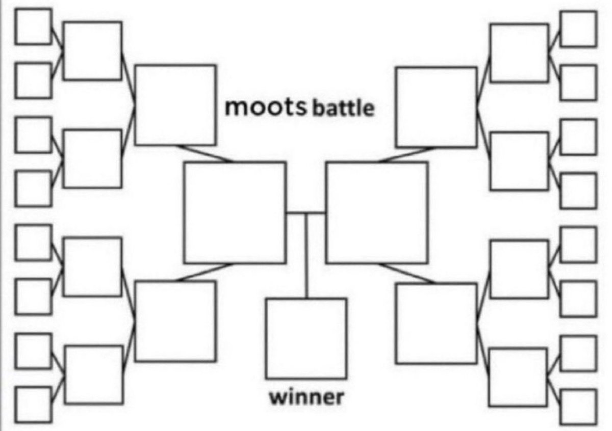 aumacism's tweet image. #hi