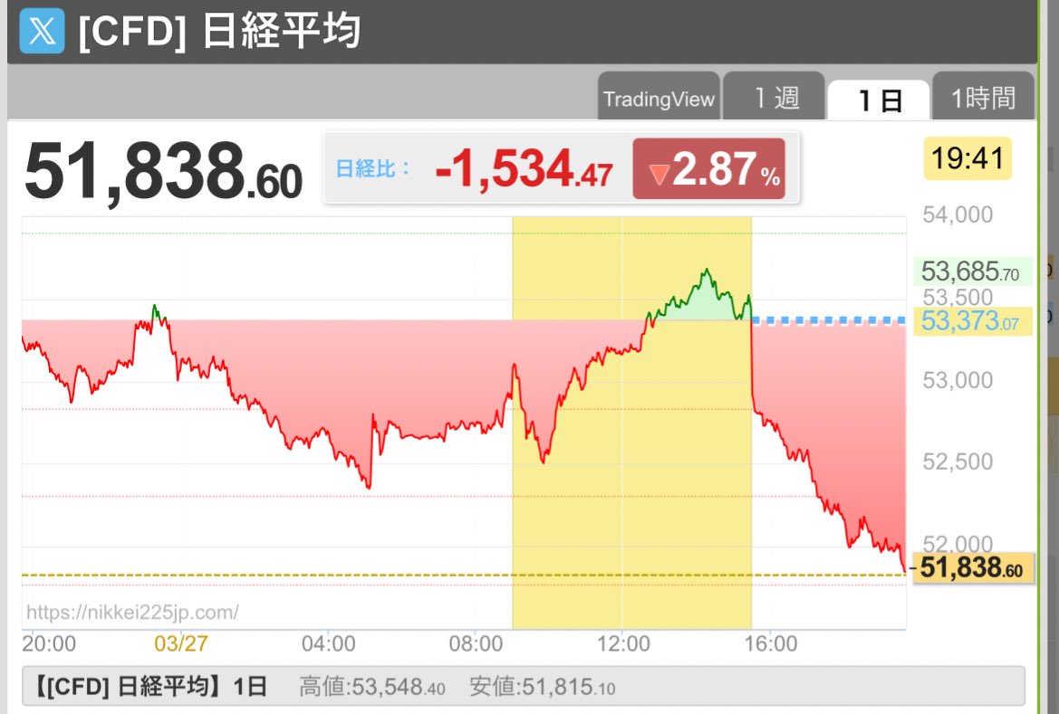 無知蒙昧の化身(こおり) tweet media